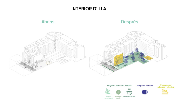 Programa de Espacios de Proximidad e Interiores (PEPI)