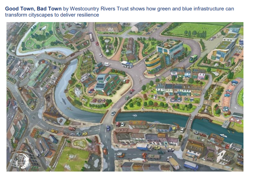 WATER RESILIENT CITIES