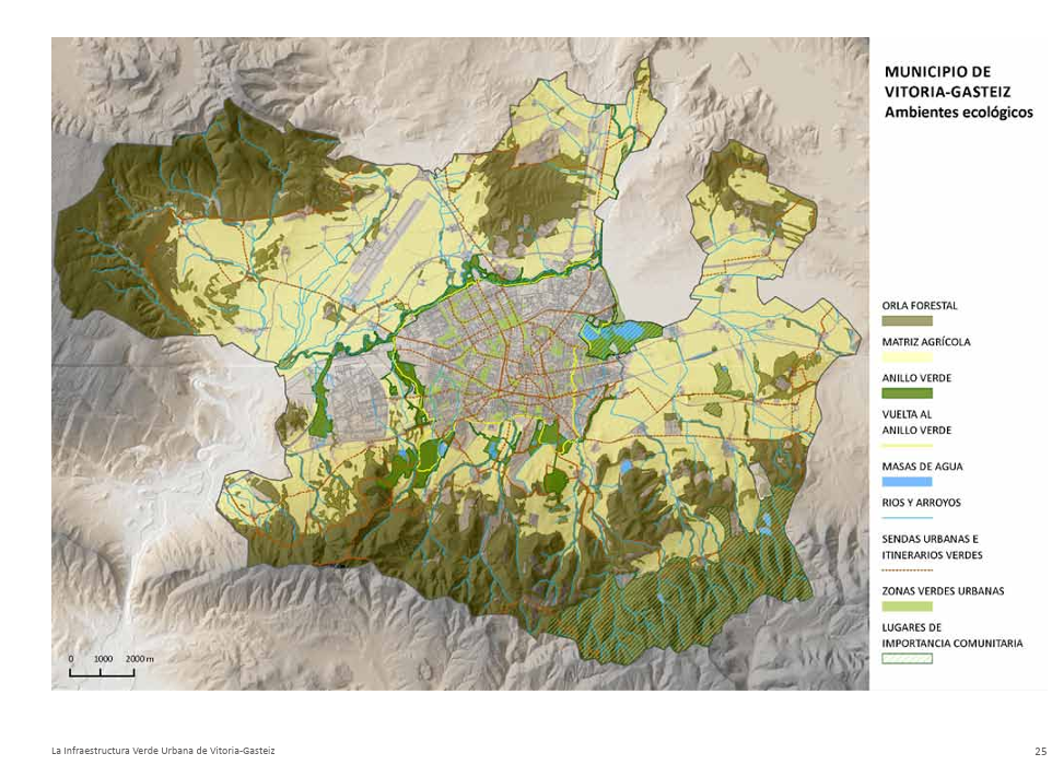 LA infraestructuras URBANA DE VITORIA-GASTEIZ