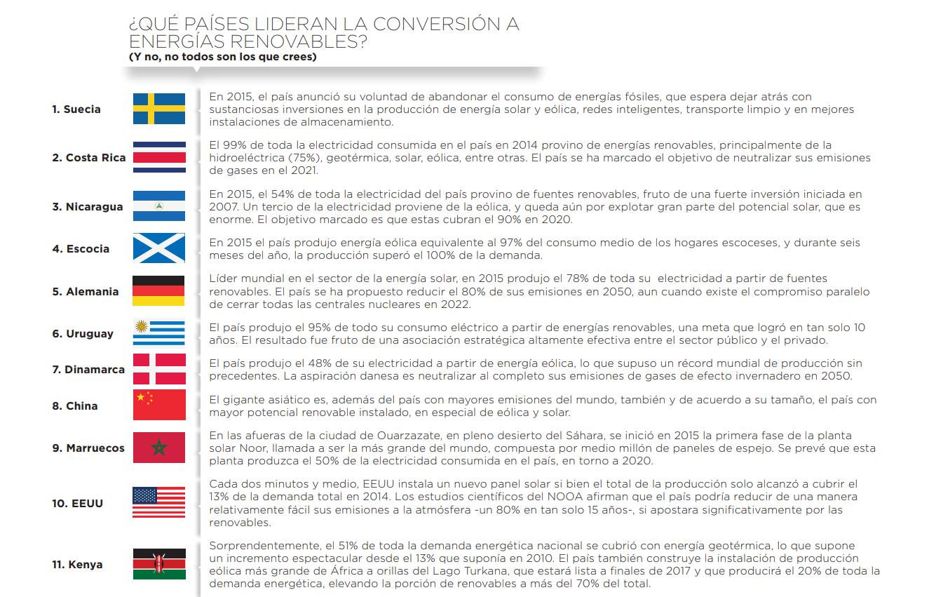 La energía como factor indispensable para el
desarrollo economía