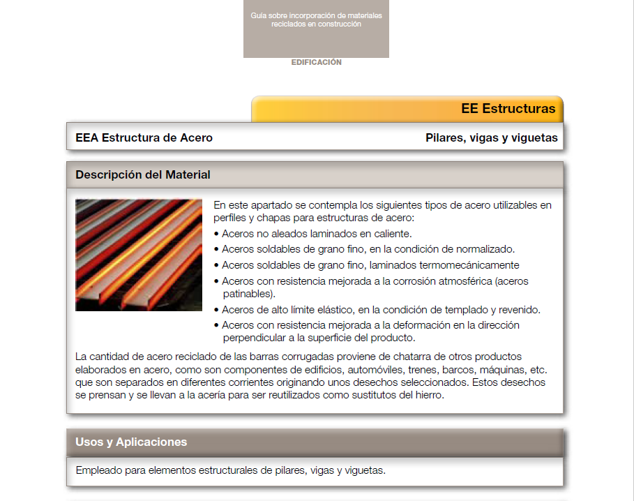 Guía para el uso de materiales reciclados en construcción