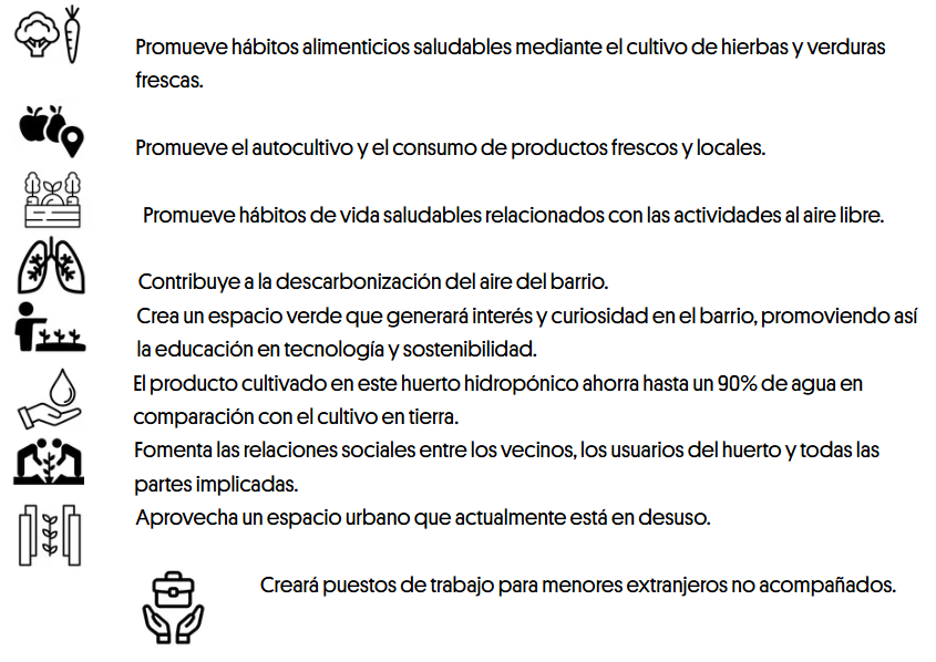 Agricultura Urbana para la inclusión, la salud y el bienestar
